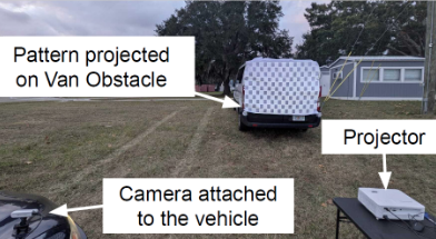 Experimental setup